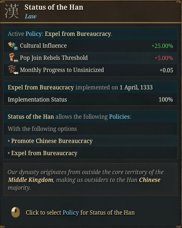Status of the Han.png